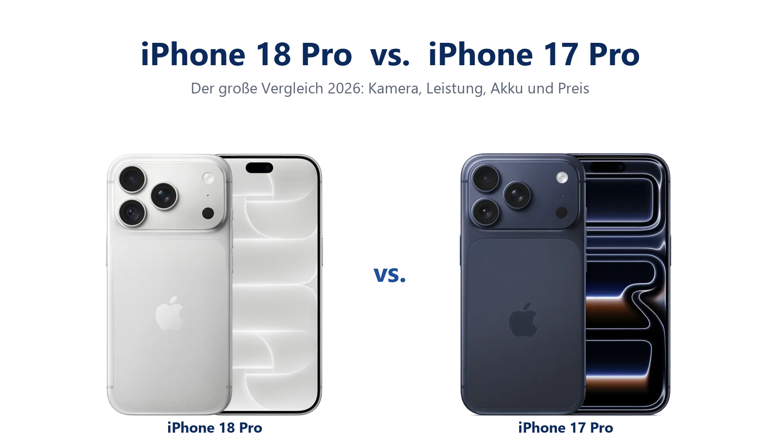 iPhone 18 Pro vs. iPhone 17 Pro: Der große Vergleich 2026 – Kamera, Leistung, Akku und Preis